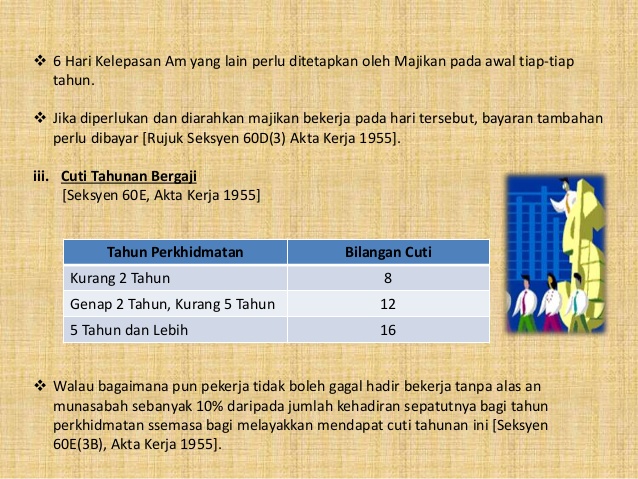 Akta pekerja sosial malaysia